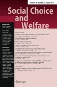 Social Choice and Welfare 2/2017