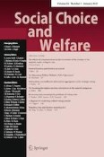 Social Choice and Welfare 1/2021