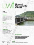 Sustainability Management Forum | NachhaltigkeitsManagementForum 3/2008