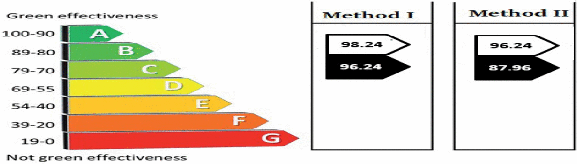 View full size image