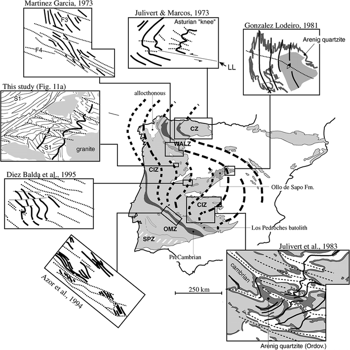 The “Castilian bend” of Rudolf Staub (1926): historical 
