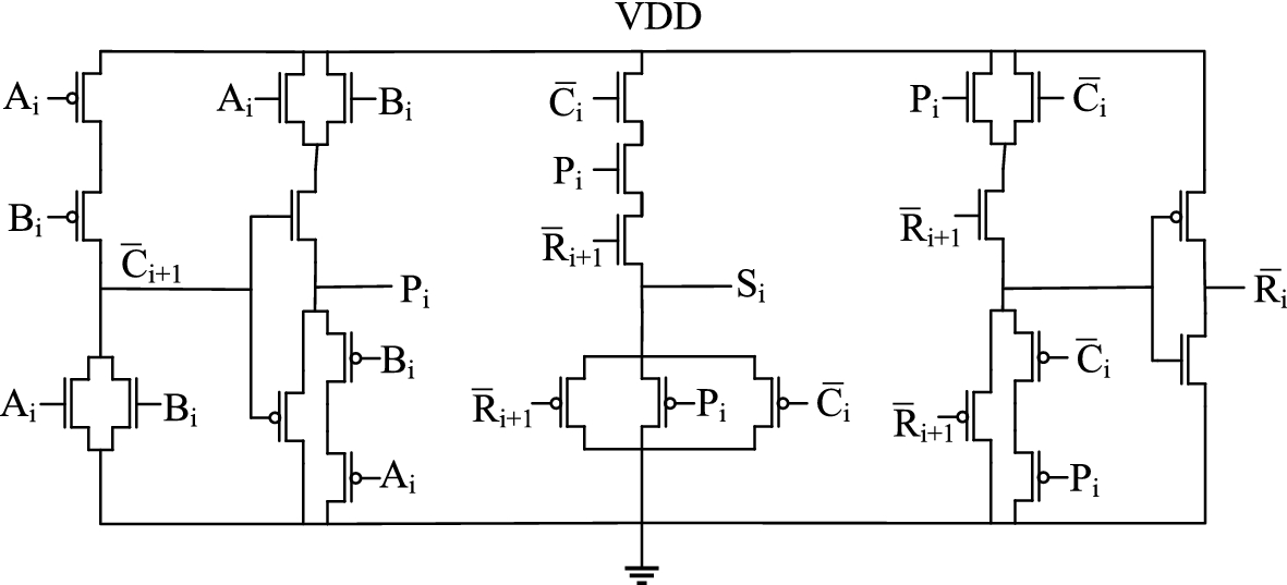 Best Cmos W L for Mirror Adder: Maximizing Efficiency