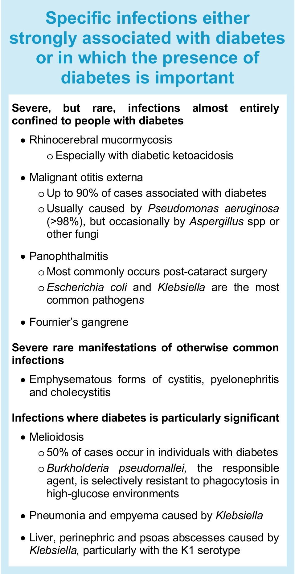 Can an Abscess Cause High Blood Sugar? Surprising Links