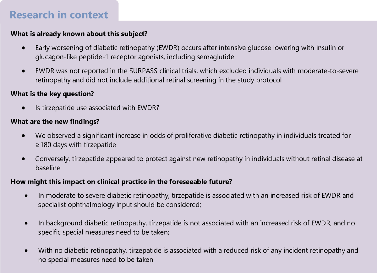 tirzepatide retinopathy Early worsening of diabetic retinopathy in individuals with type 2 diabetes  treated with tirzepatide: a real-world cohort study | Diabetologia