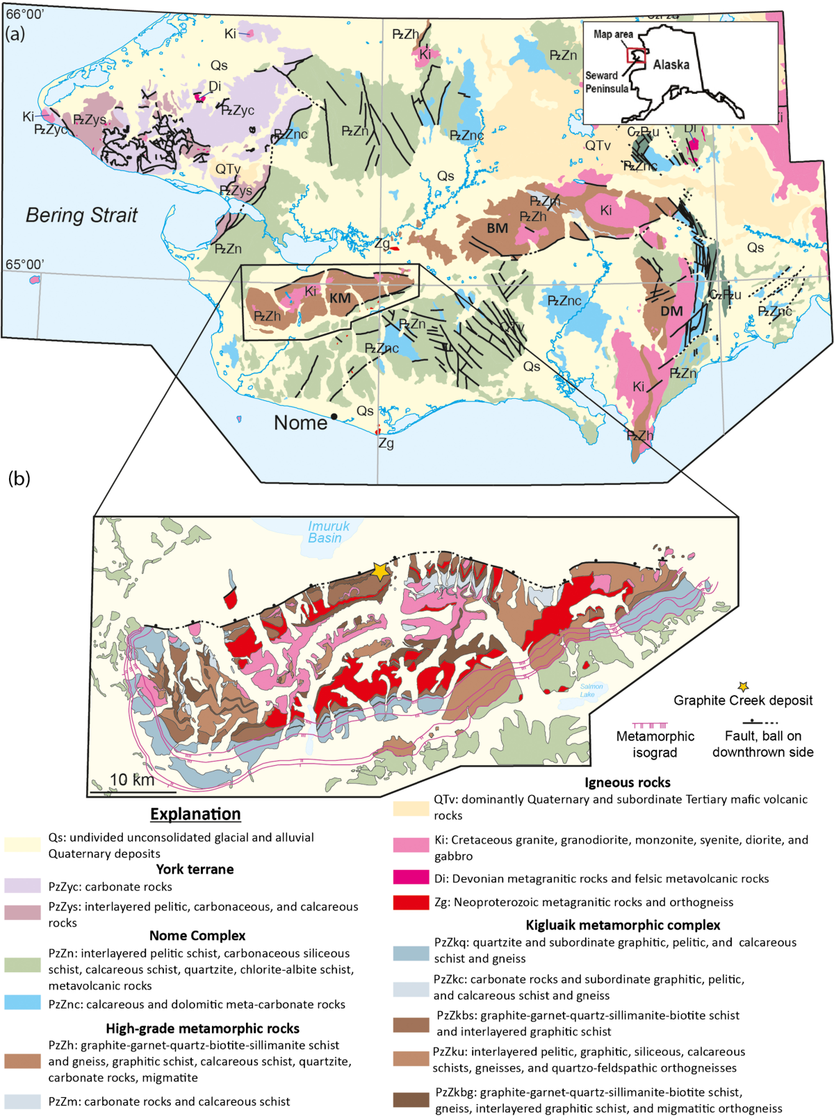 Insights into the metamorphic history and origin of flake graphite  mineralization at the Graphite Creek graphite deposit, Seward Peninsula,  Alaska, USA | Mineralium Deposita