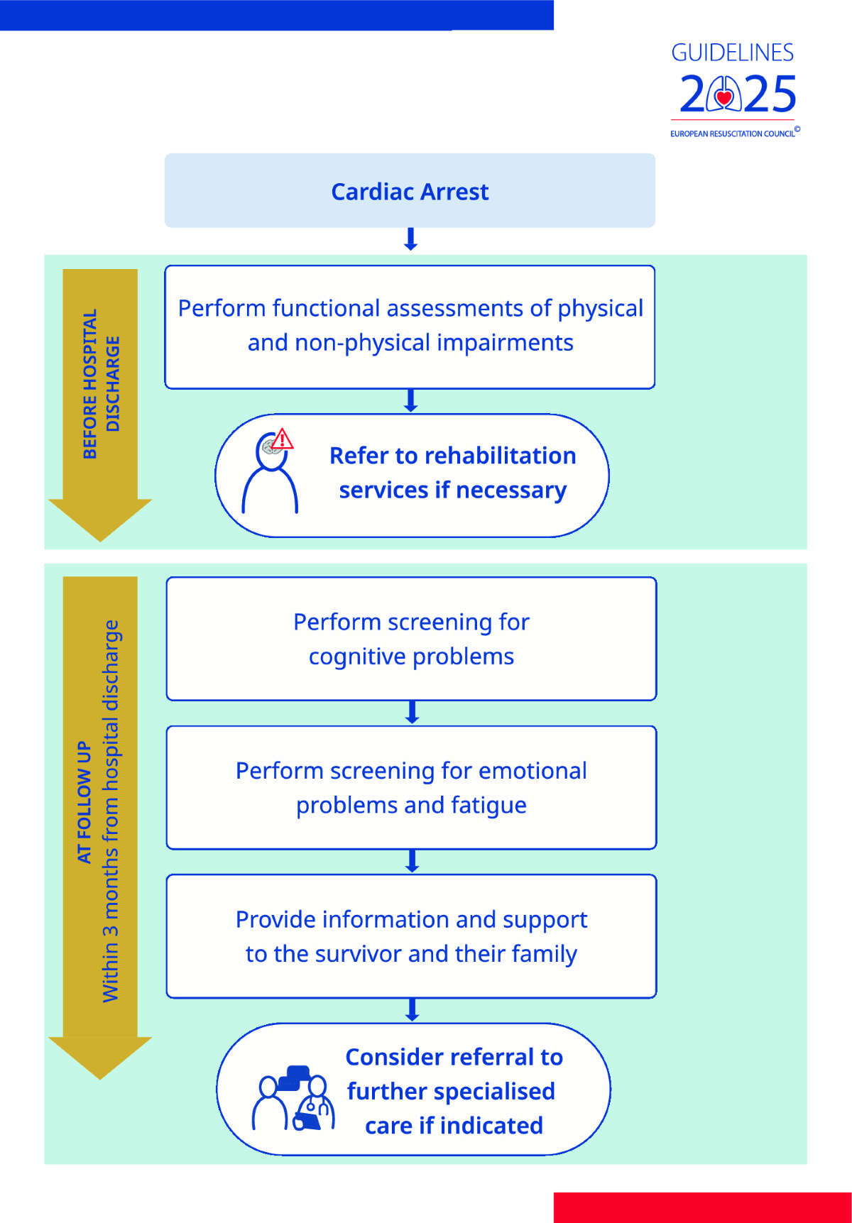 Editorial Board, image size:1200x1723