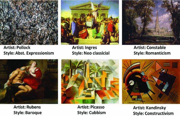 Painting-91: a large scale database for computational painting 