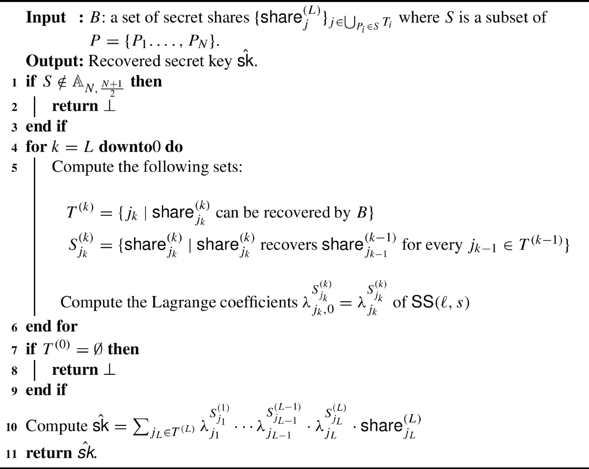 Improved Universal Thresholdizer from Iterative Shamir Secret Sharing |  Journal of Cryptology