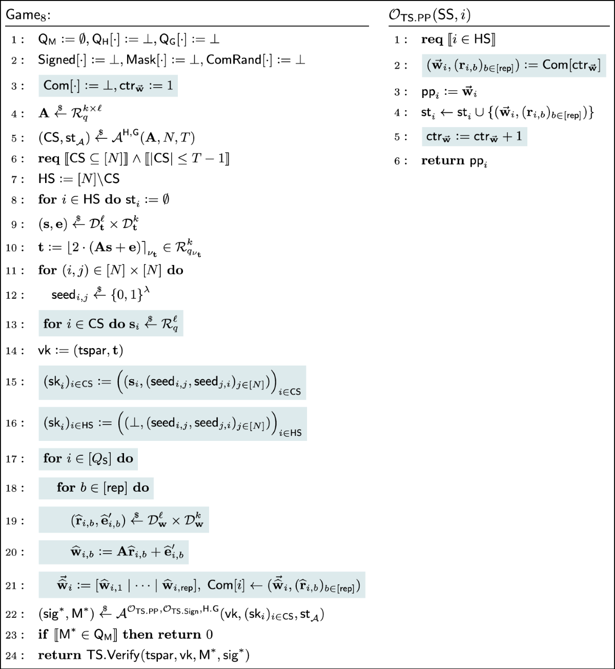 Two-Round Threshold Signature from Algebraic One-More Learning with Errors  | Journal of Cryptology