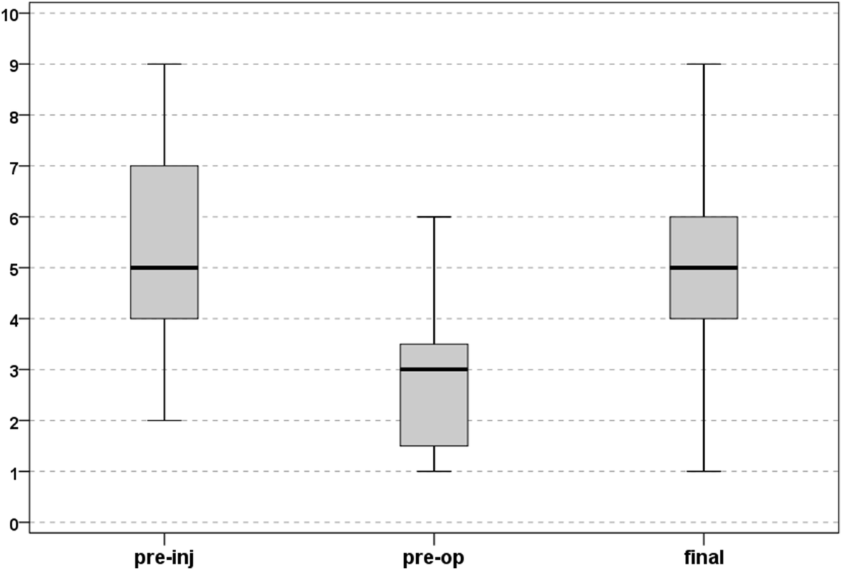 TOP 10 BEST Emilian in Casumaro, Ferrara, Italy - Updated 2026 - Yelp, image size:1200x813