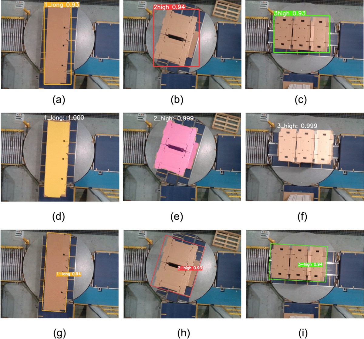 MOSPPA: monitoring system for palletised packaging recognition and tracking  | The International Journal of Advanced Manufacturing Technology