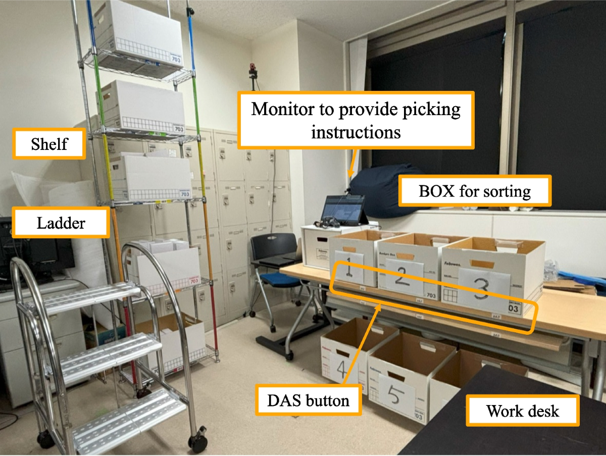 Workload analysis of order pickers in robotic mobile fulfilment systems |  The International Journal of Advanced Manufacturing Technology | Springer  Nature Link