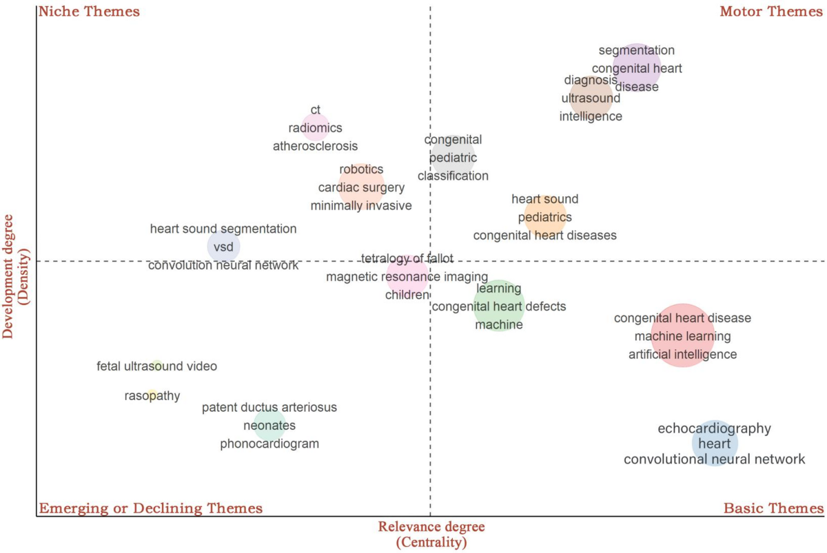 The clinical spectrum of autoimmune congenital heart block | Nature Reviews  Rheumatology, image size:1200x803