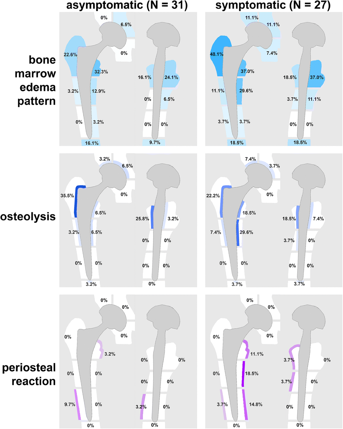 Binex Prod. Méd. e Hosp. (@binexhospitalar) · Campo Grande, MS, image size:1200x1501
