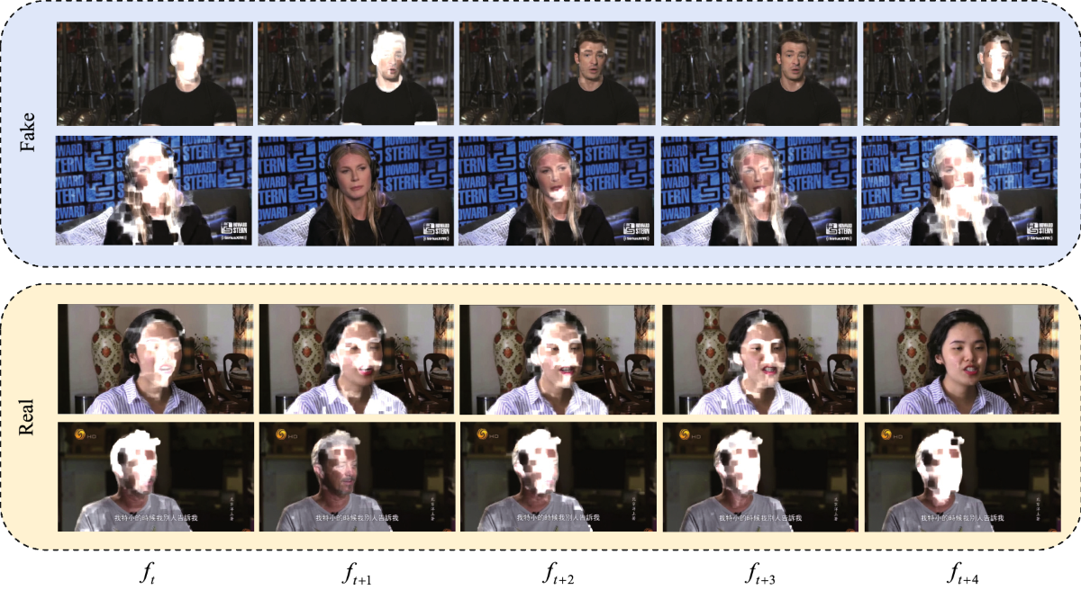 Video face forgery detection via facial motion-assisted capturing dense  optical flow truncation | The Visual Computer