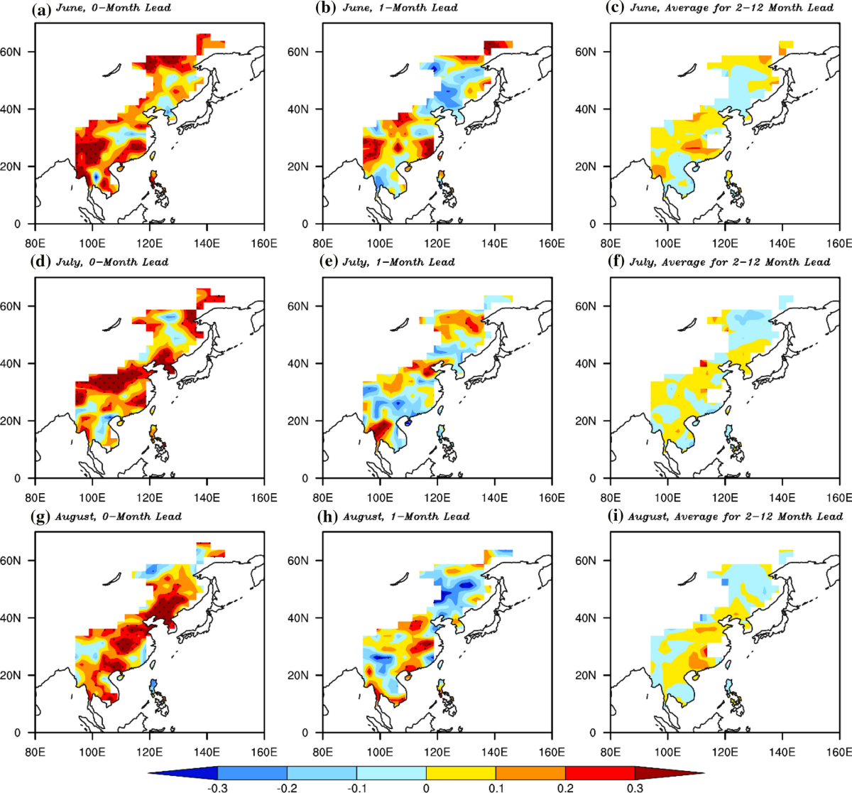 Understanding the causes of rapidly declining prediction skill of the East  Asian summer monsoon rainfall with lead time in BCC_CSM1.1m | Climate  Dynamics