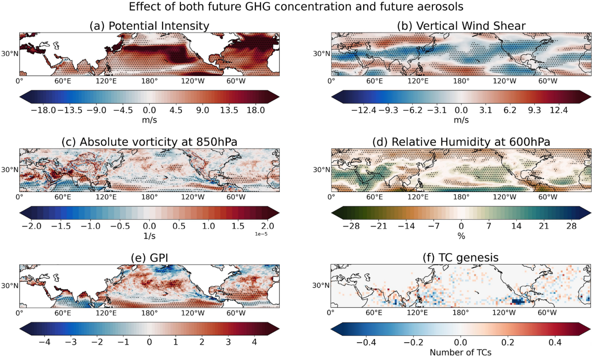 The atmospheric effect of aerosols on future tropical cyclone frequency and precipitation in the Energy Exascale Earth System Model | Climate Dynamics the-atmospheric-effect-of-aerosols-on-future-tropical-cyclone-frequency-and-precipitation-in-the-energy-exascale-earth-system-model-climate-dynamics