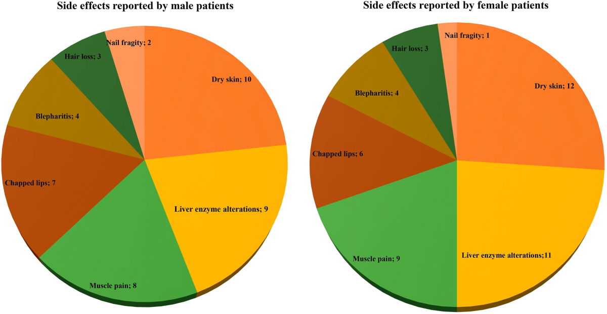 can glutathione regulate menstruation Mesenchymal stem cells: opening a new chapter in the treatment of  gynecological diseases | Stem Cell Research & Therapy
