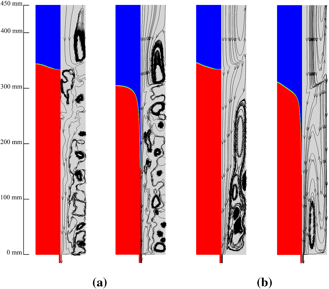 Numerical study on air-core vortex: analysis of generation mechanism