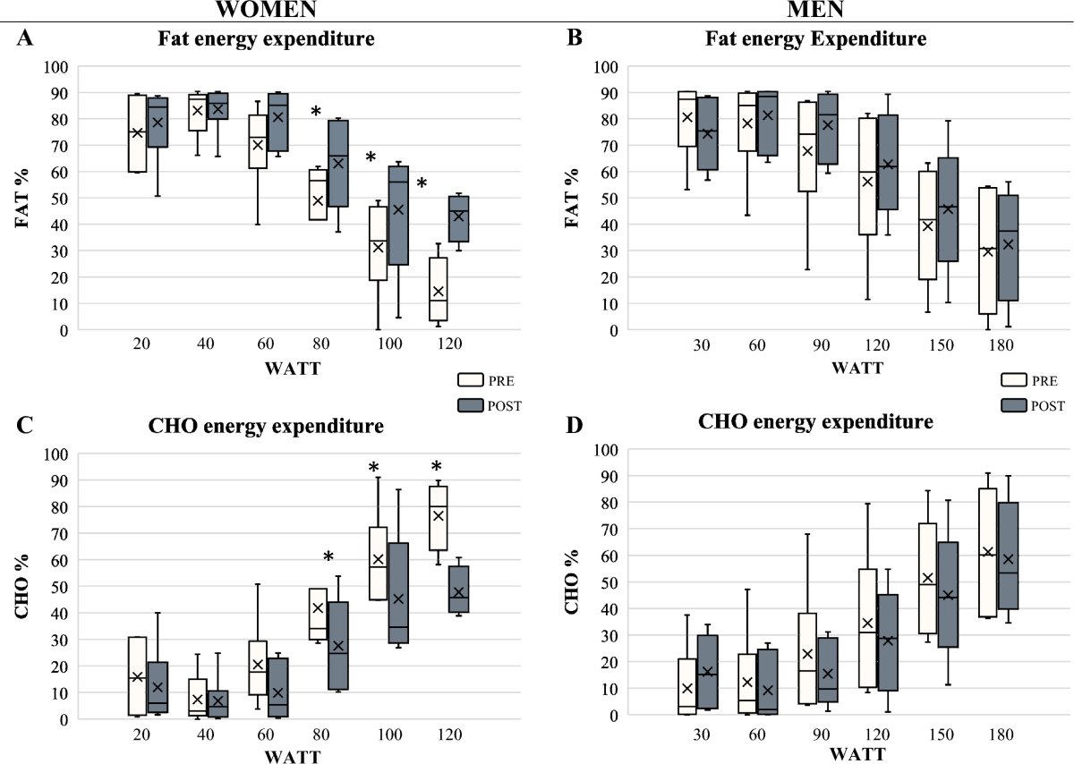 LUnioneSarda 01.02 | PDF, image size:1200x854
