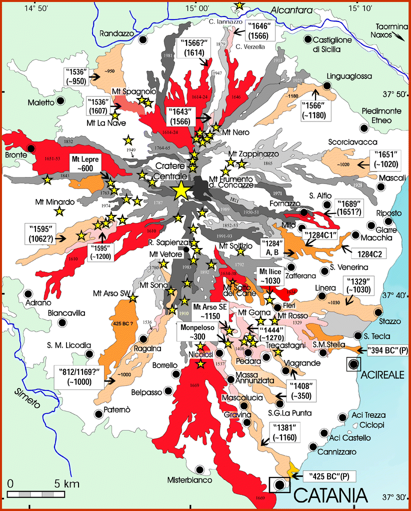 Mount Etna eruptions of the last 2,750 years: revised chronology and  location through archeomagnetic and 226Ra-230Th dating | Bulletin of  Volcanology, image size:822x1022