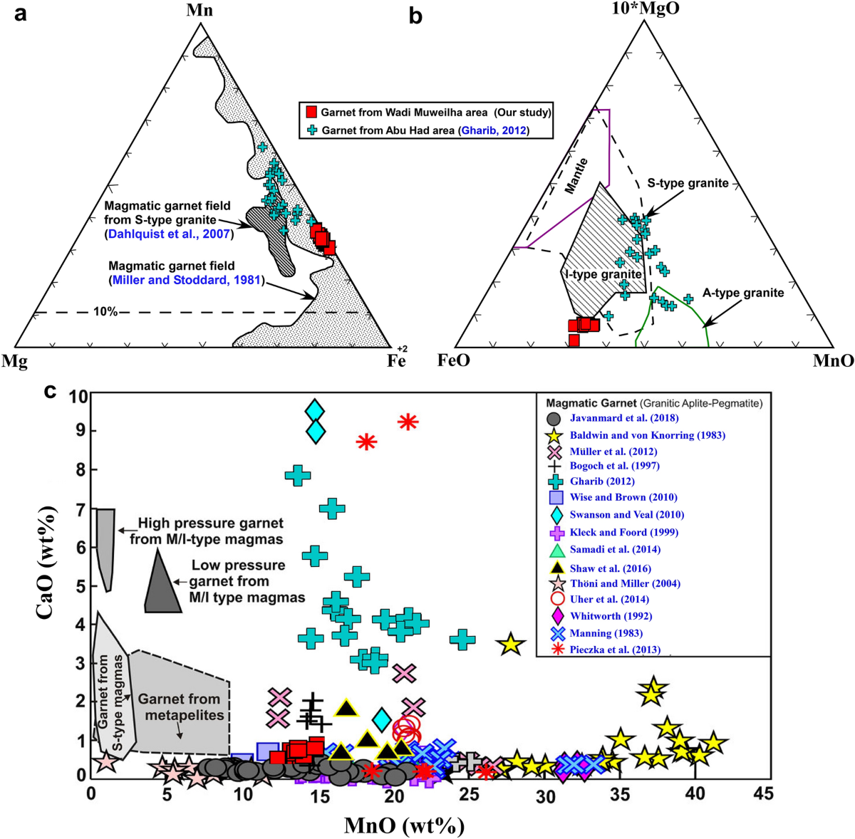 Southwest High 2016 Yearbook by Lincoln Public Schools Library Media  Department - Issuu, image size:1200x1178
