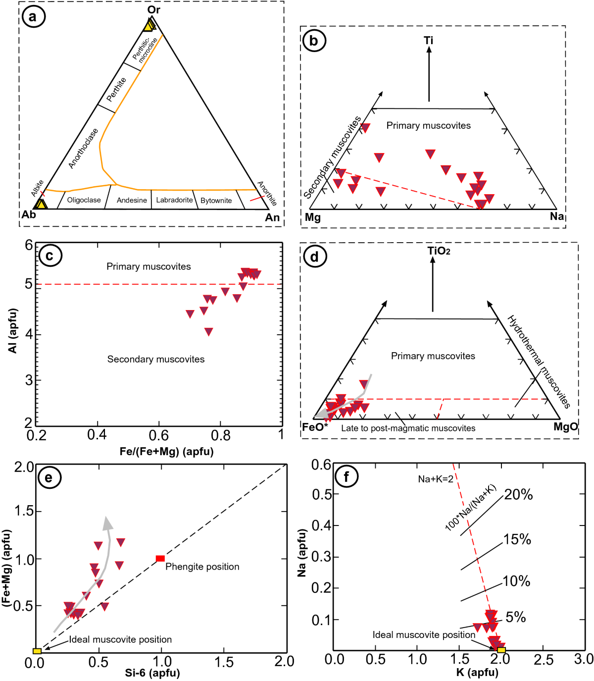 Southwest High 2016 Yearbook by Lincoln Public Schools Library Media  Department - Issuu, image size:1200x1375
