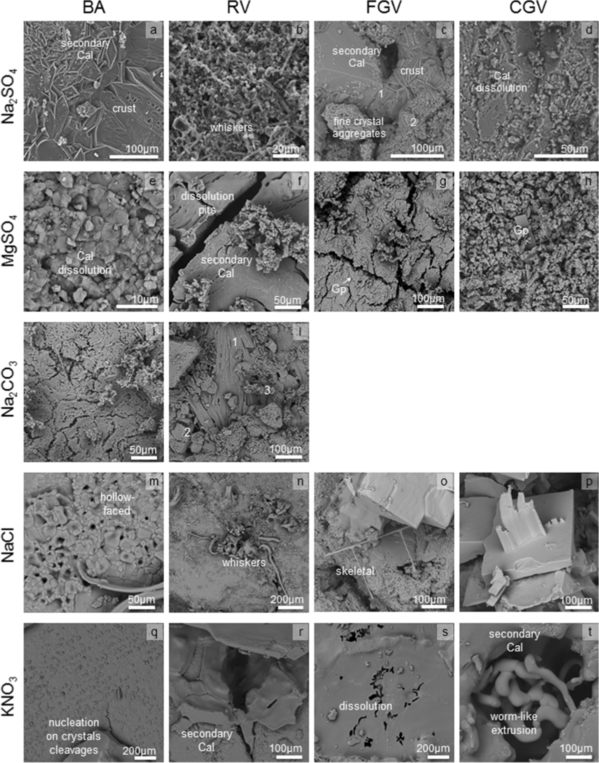 Weathering - Wikipedia, image size:1200x1527