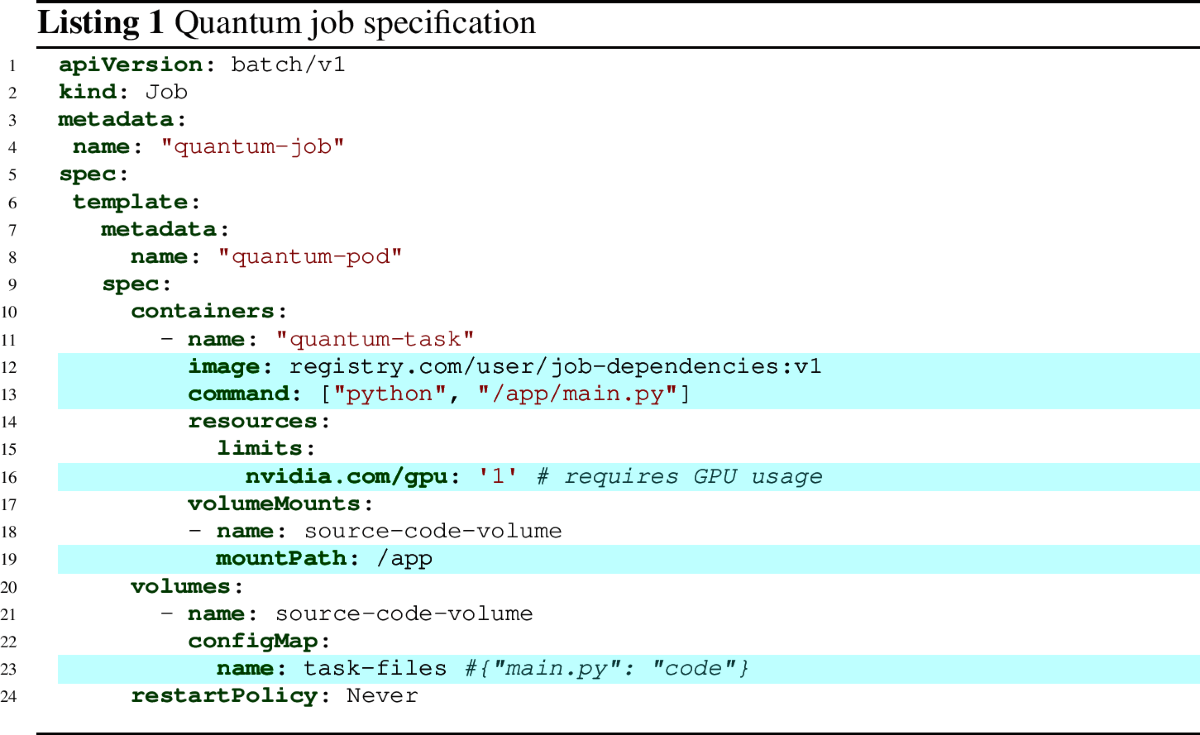 Toolchain for faster iterations in quantum software development | Computing