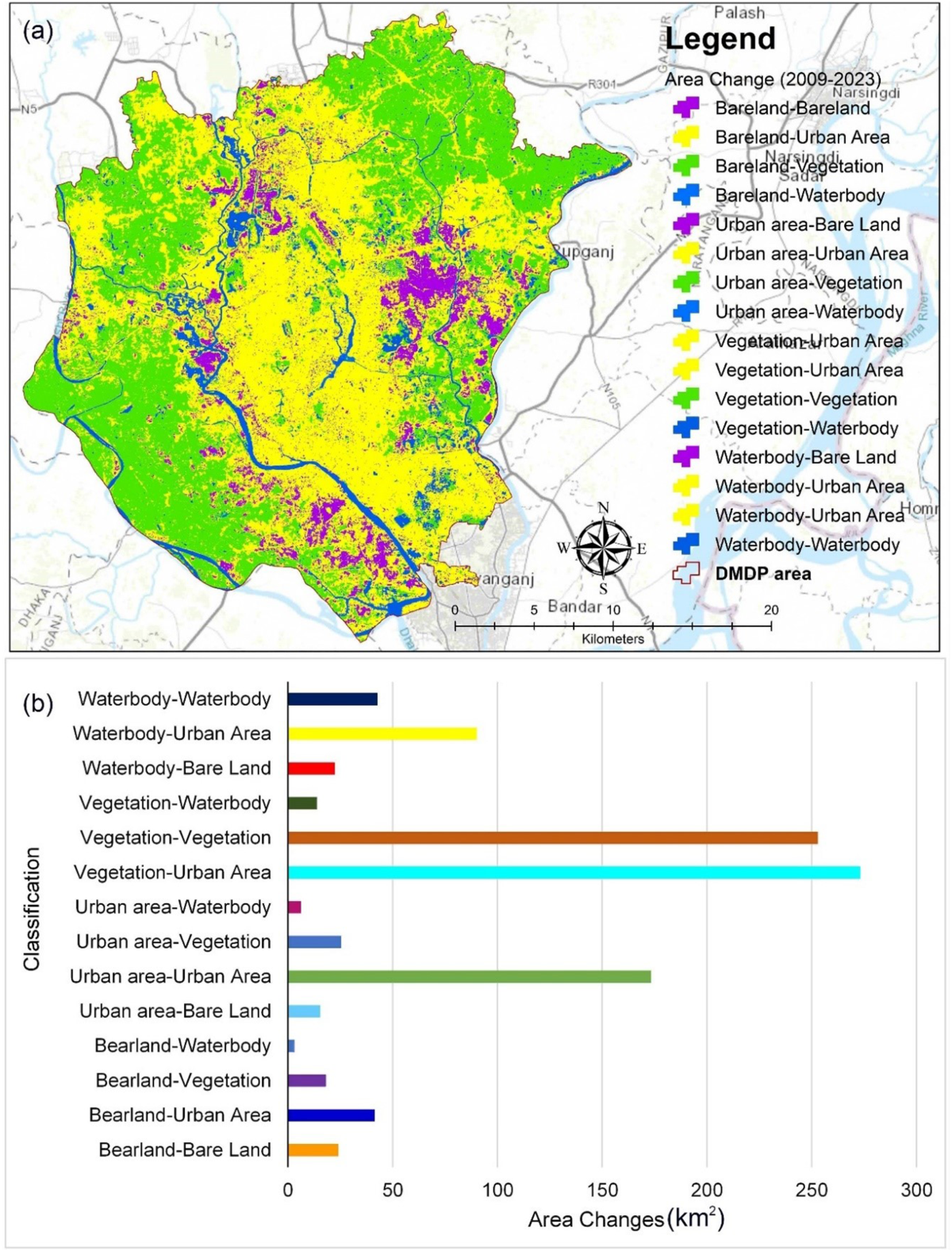 Frontiers | Reference quality genome sequence of Indian pomegranate cv.  'Bhagawa' (Punica granatum L.), image size:1200x1576