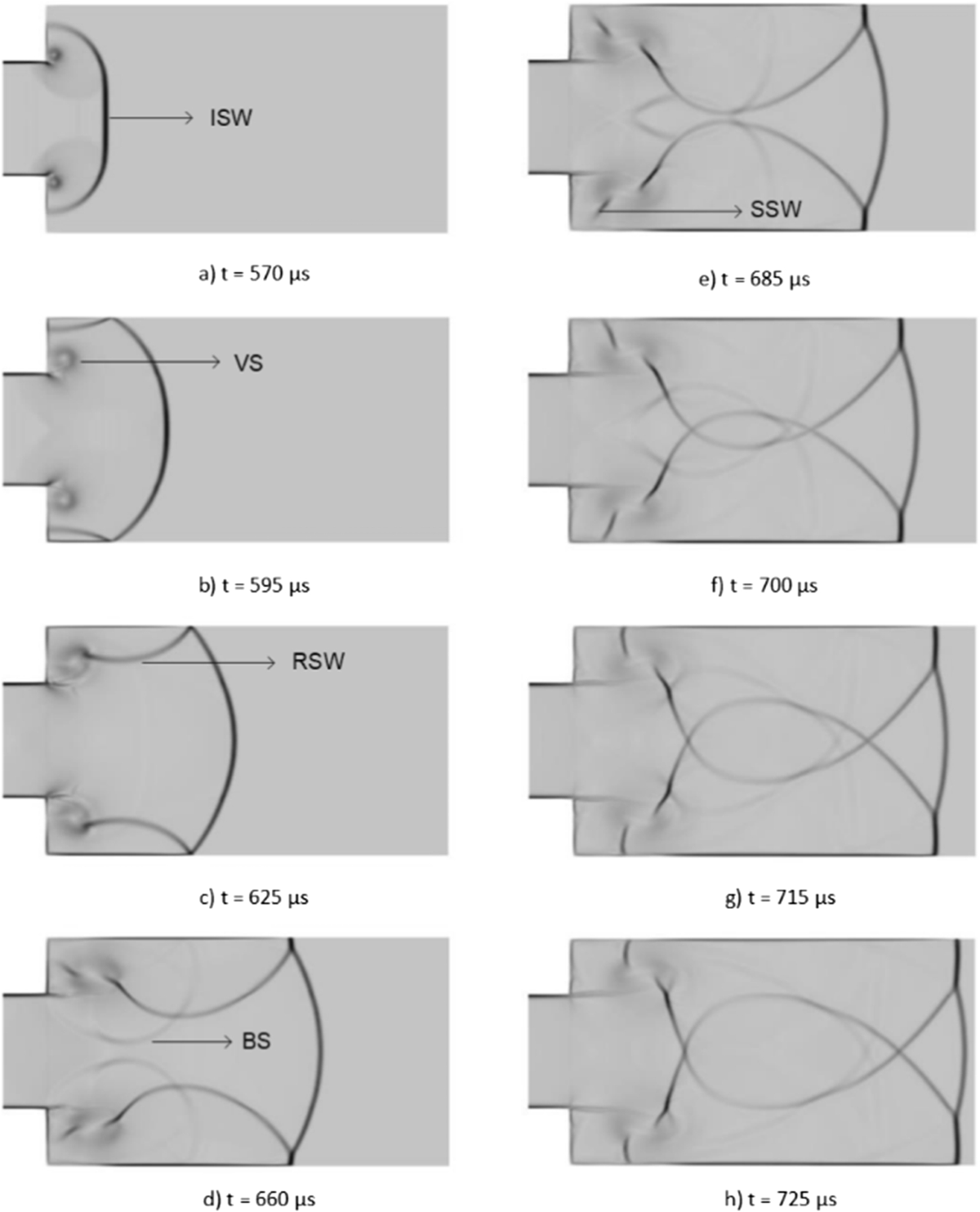 Shock wave diffraction in micro-shock tubes with sudden expansion | Acta  Mechanica | Springer Nature Link