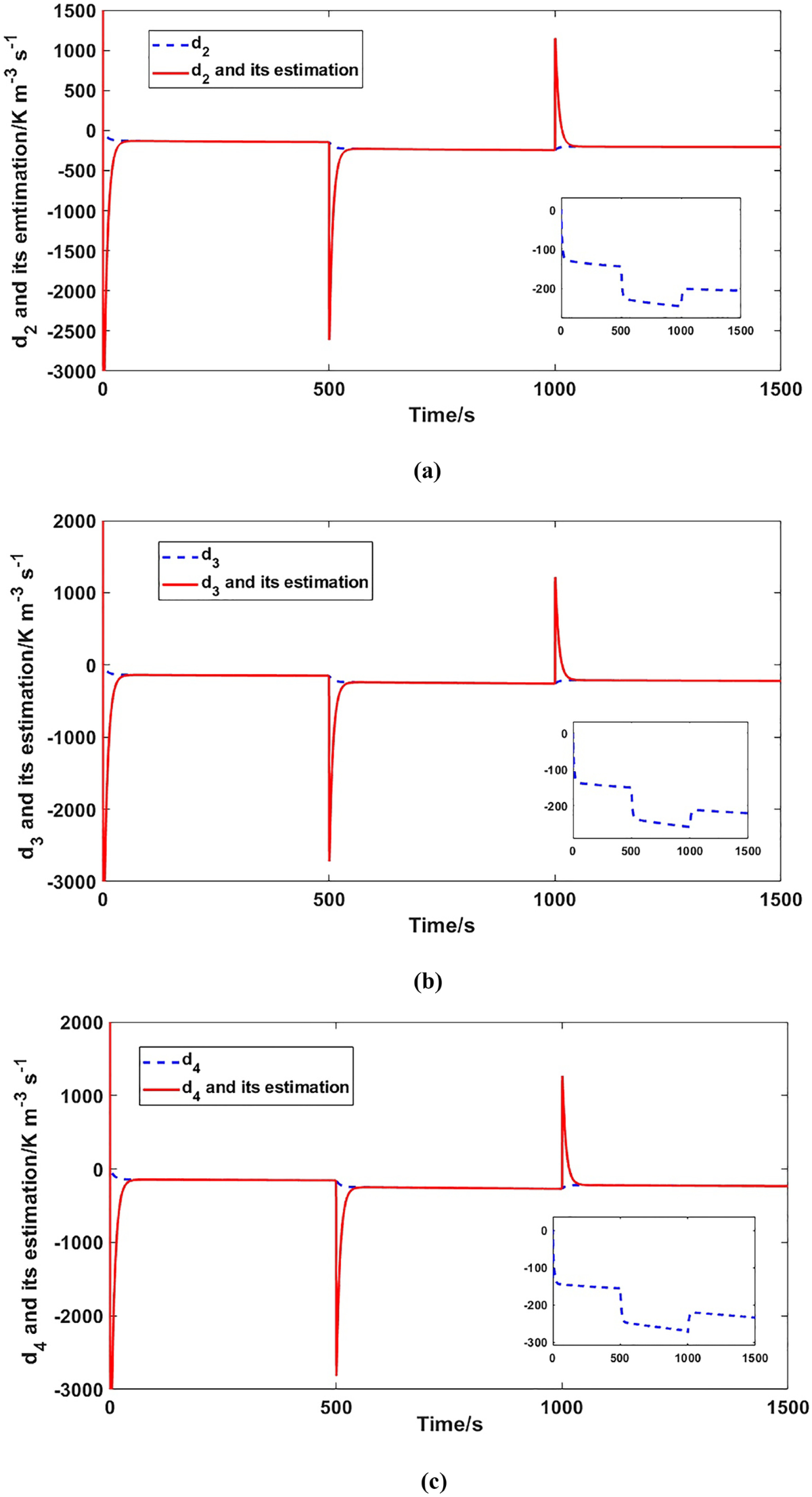 Game Development: Breakout in JavaScript | Level Up Coding, image size:1200x2212