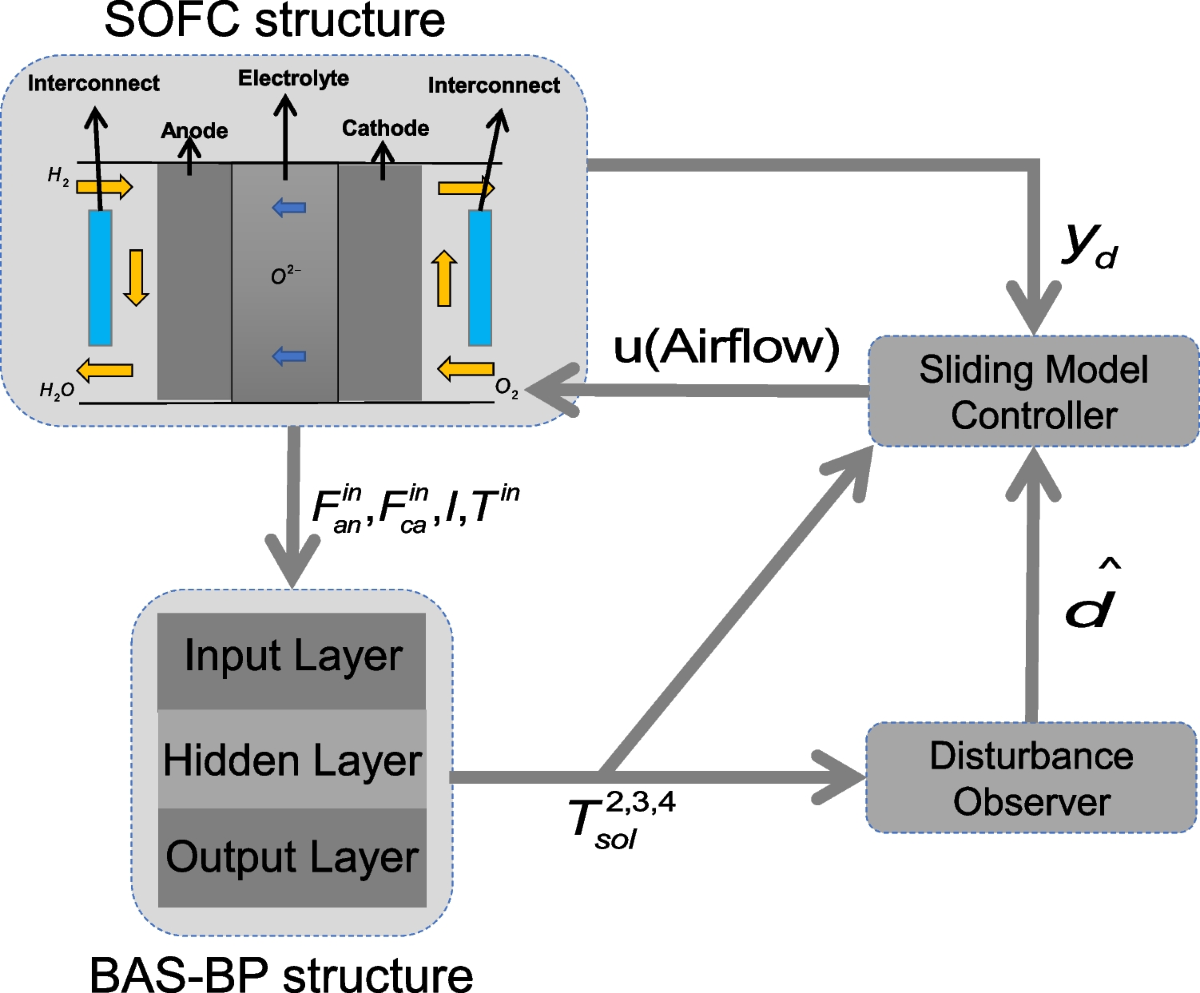 化妝打扮並不影響成績」, image size:1200x993