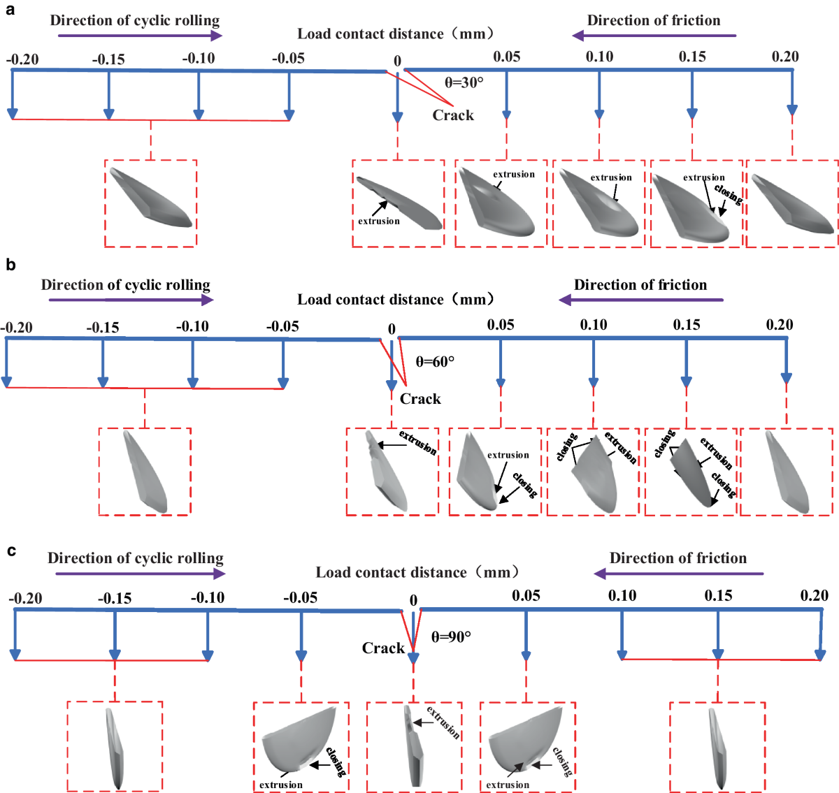 Research on propagation mechanism of silicon nitride full ceramic ball  bearing ring raceway surface crack considering the initial inclination  angle | Engineering Research | Springer Nature Link
