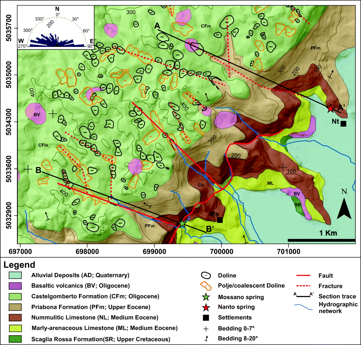 Defining the hydrogeological behavior of karst springs through an  integrated analysis: a case study in the Berici Mountains area (Vicenza, NE  Italy) | Hydrogeology Journal, image size:1200x1149