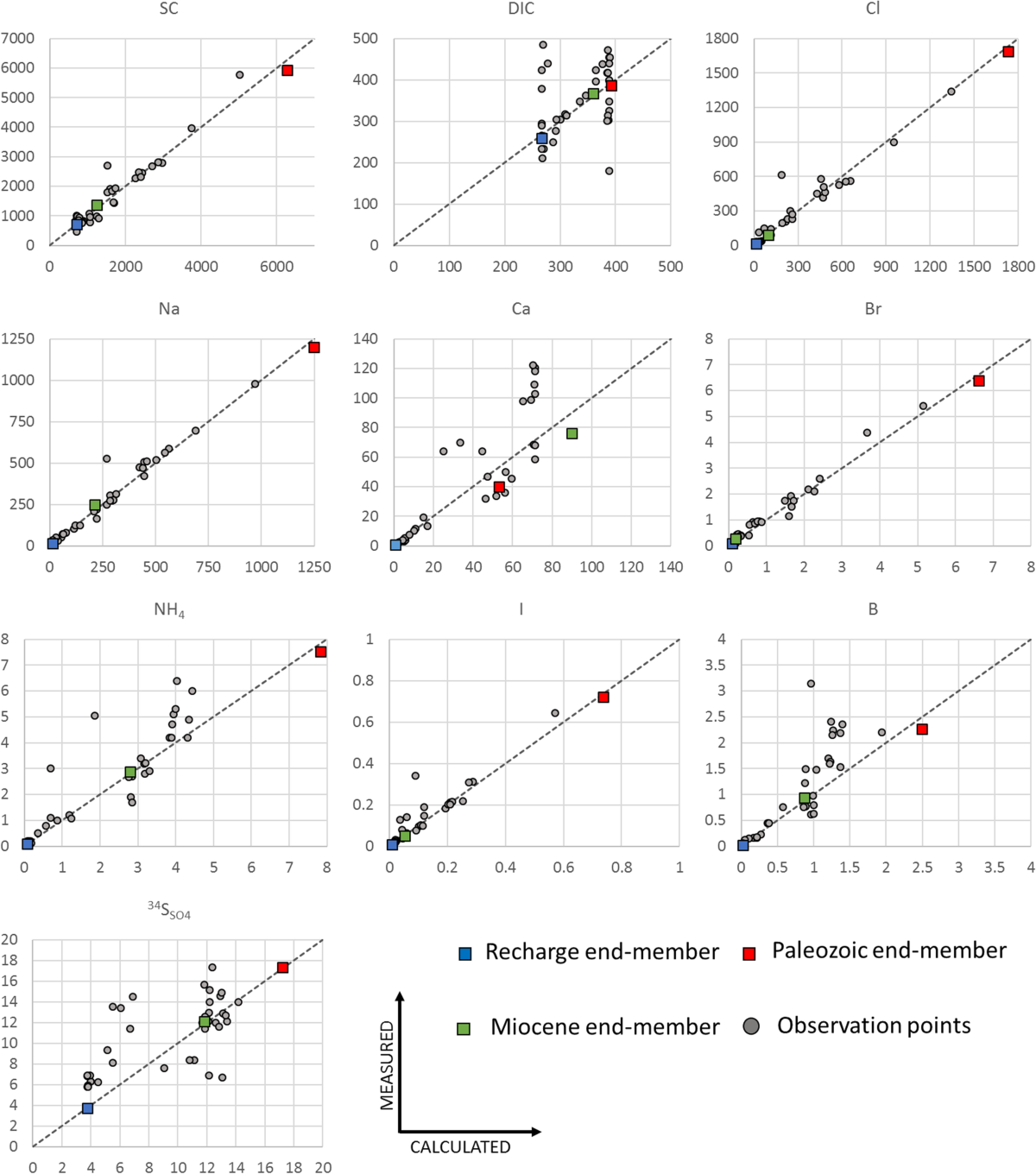 Top 11 Sardinian Wine Appellations - TasteAtlas, image size:1200x1360