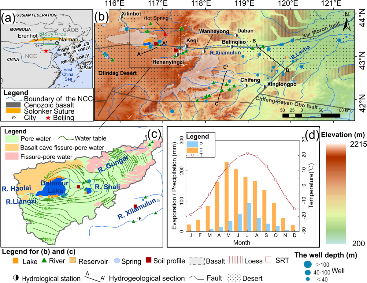 Characterizing the interaction of groundwater with surface water and  precipitation in the Mongolian Plateau in China | Hydrogeology Journal