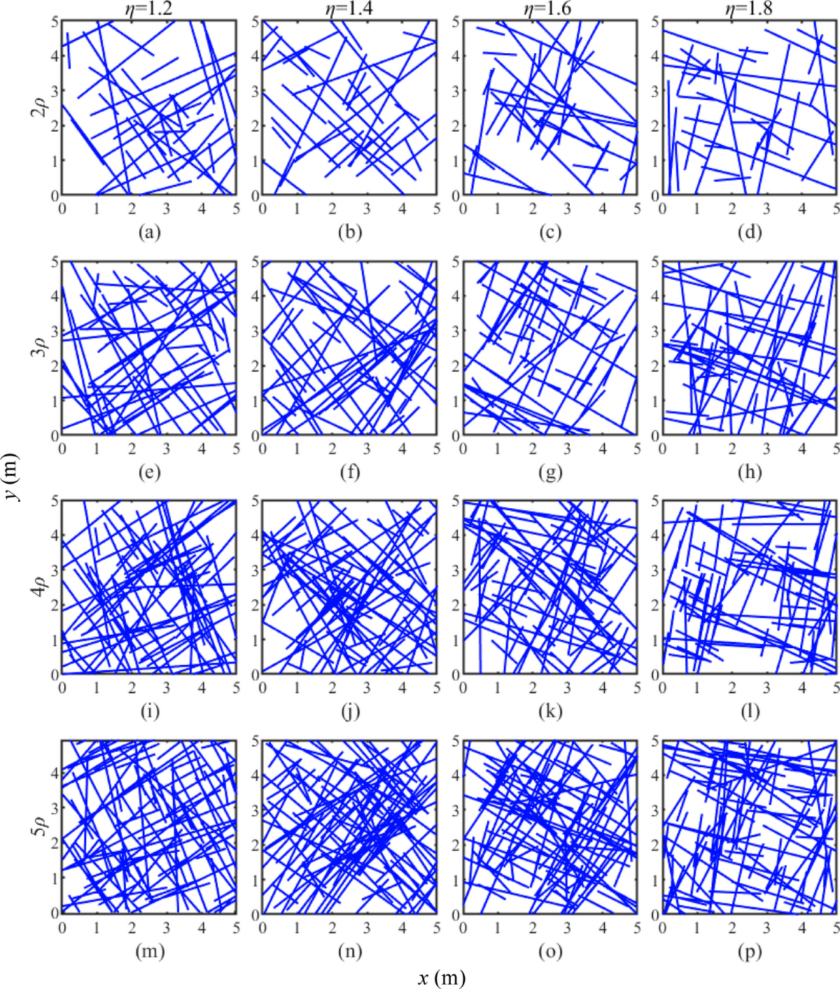 Evaluation of two-dimensional fracture permeability based on connectivity  and fractal dimension | Hydrogeology Journal