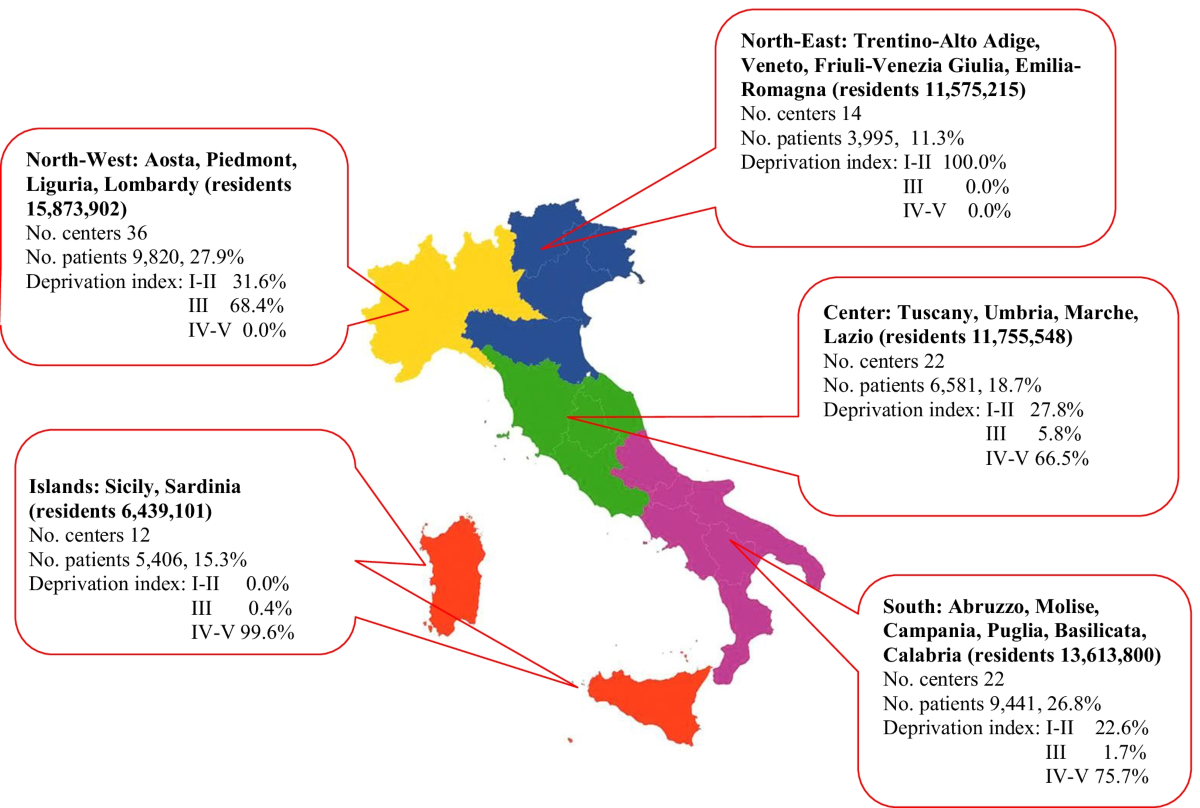 Epic 16 Day Italy Road Trip with Your Dog!, image size:1200x808