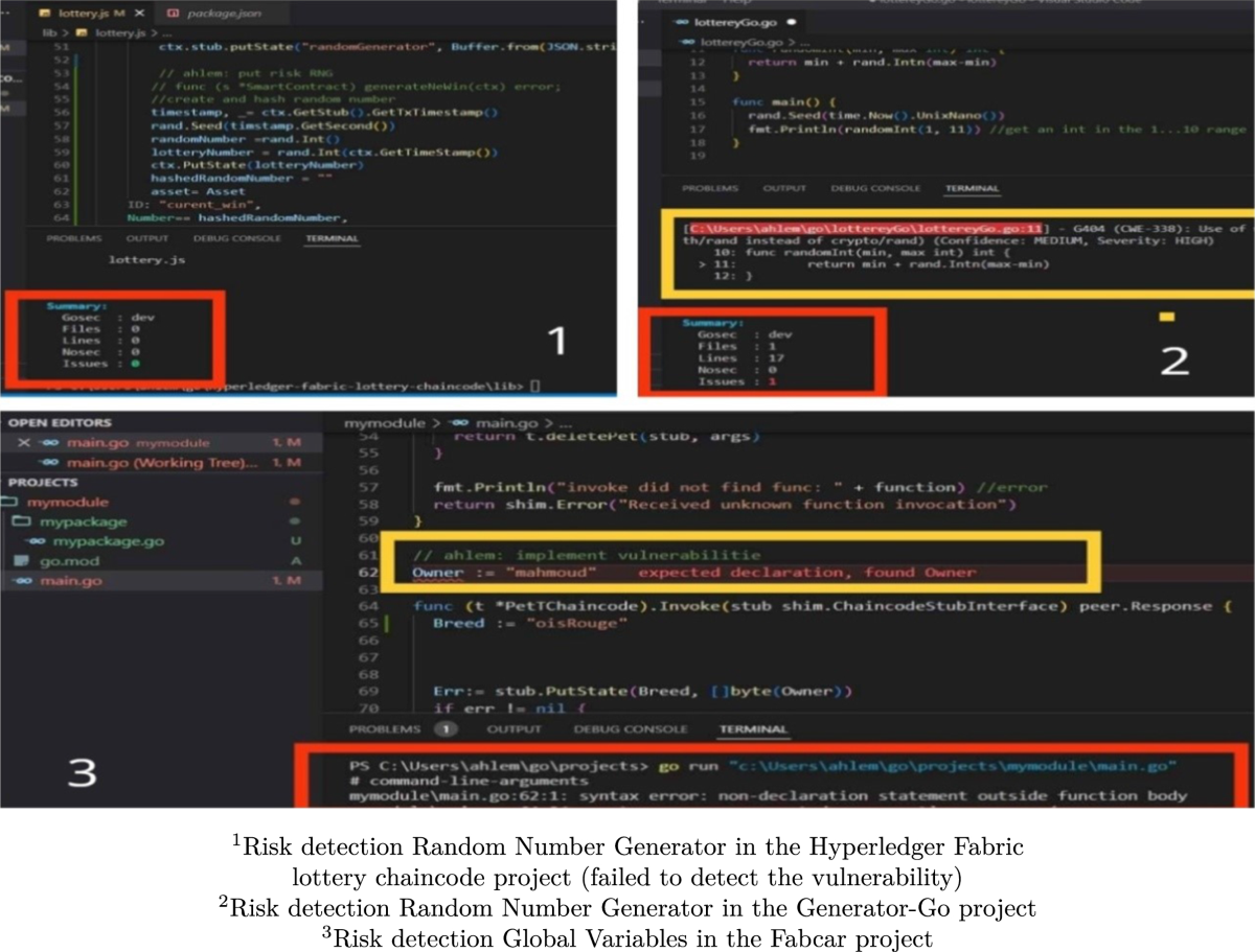 Vulnerabilities and attacks assessments in blockchain 1.0, 2.0 and 3.0:  tools, analysis and countermeasures | International Journal of Information  Security | Springer Nature Link