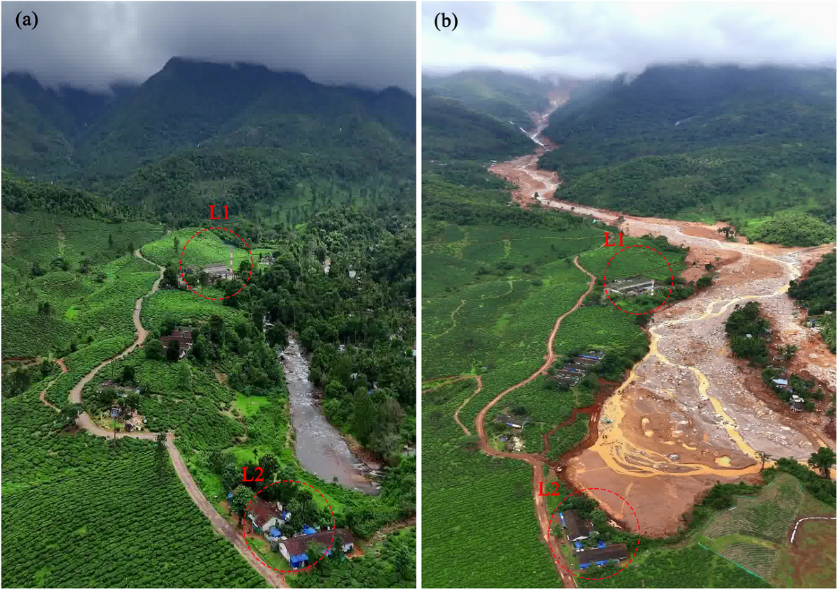 Decoding the dynamics of July 2024 Mundakkai-Chooralmala landslide in Kerala (India): an analysis of formation mechanisms, impacts and lessons learned | Landslides | Springer Nature Link