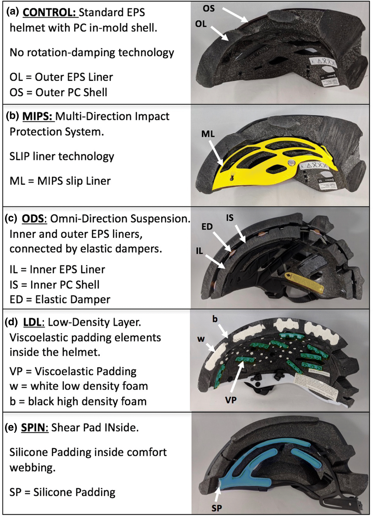 brand new ls2 helmet for sale philippines FF908 STROBE II MOTORCYCLE MODULAR – Motoworld Size:15-inch ECE `P` and `J` School_Campbell University New LS2 Motorcycle Helmet