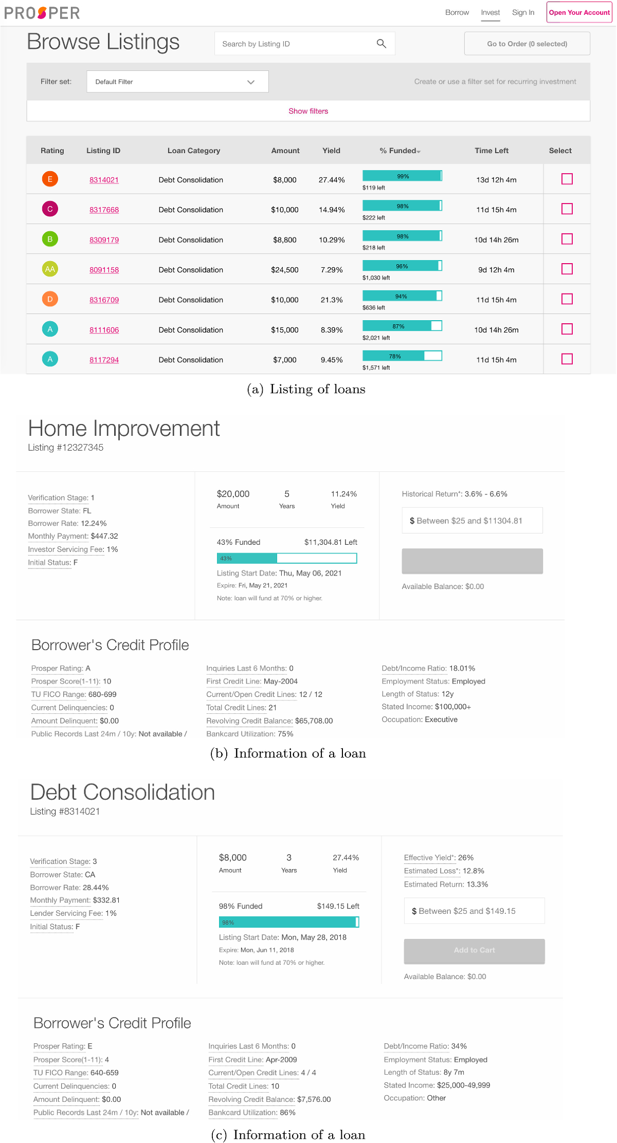 Is blockchain a cure for peer-to-peer lending? | Annals of Operations  Research