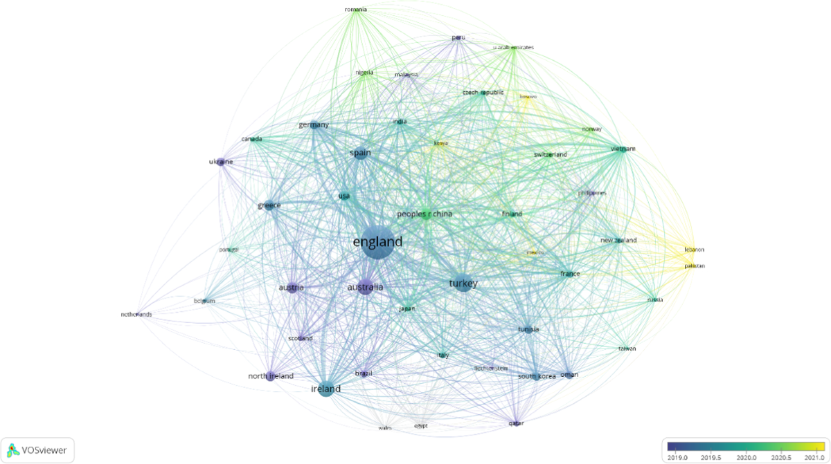 Cryptocurrency market microstructure: a systematic literature review |  Annals of Operations Research | Springer Nature Link