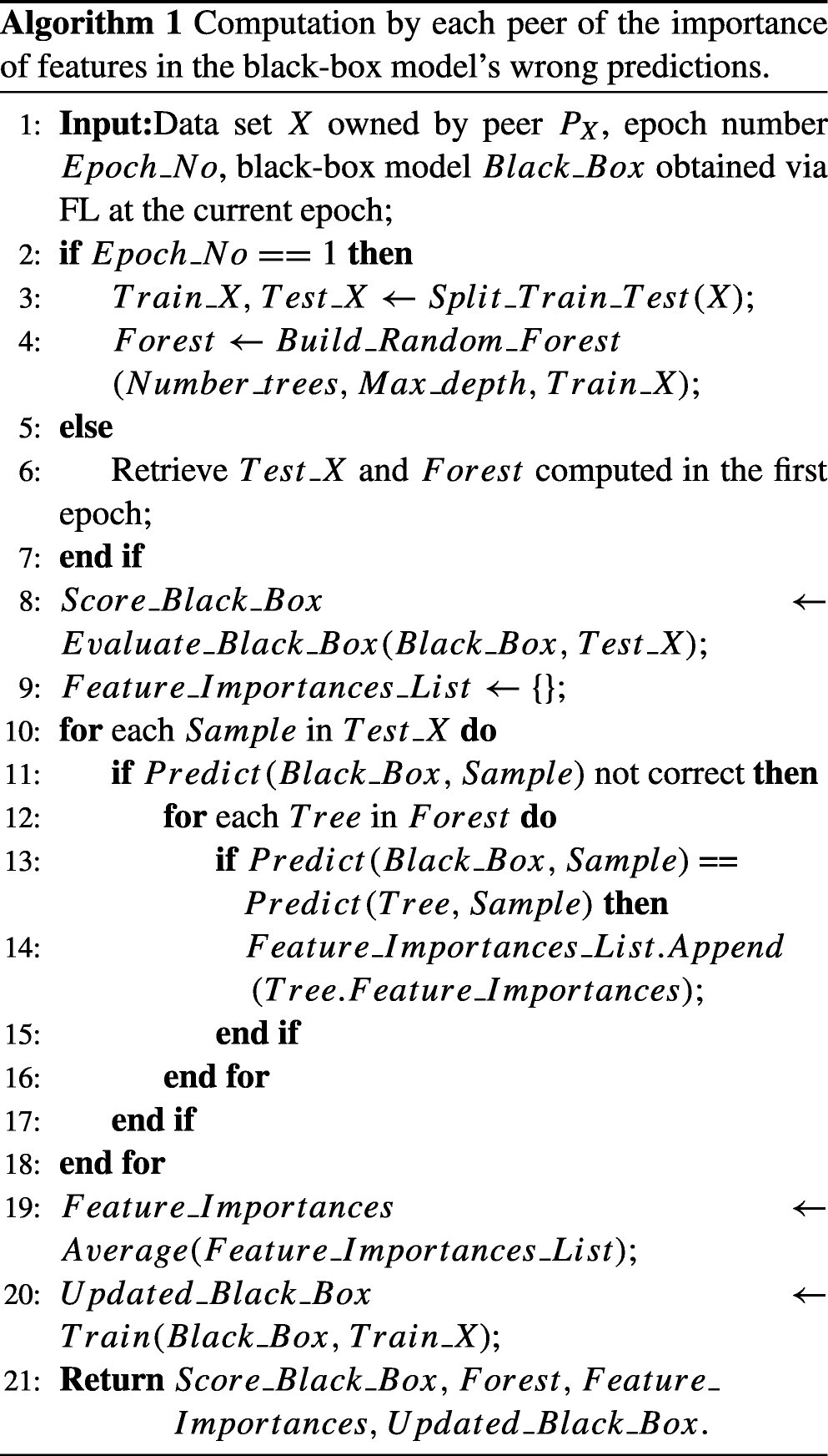 Explaining predictions and attacks in federated learning via random forests  | Applied Intelligence