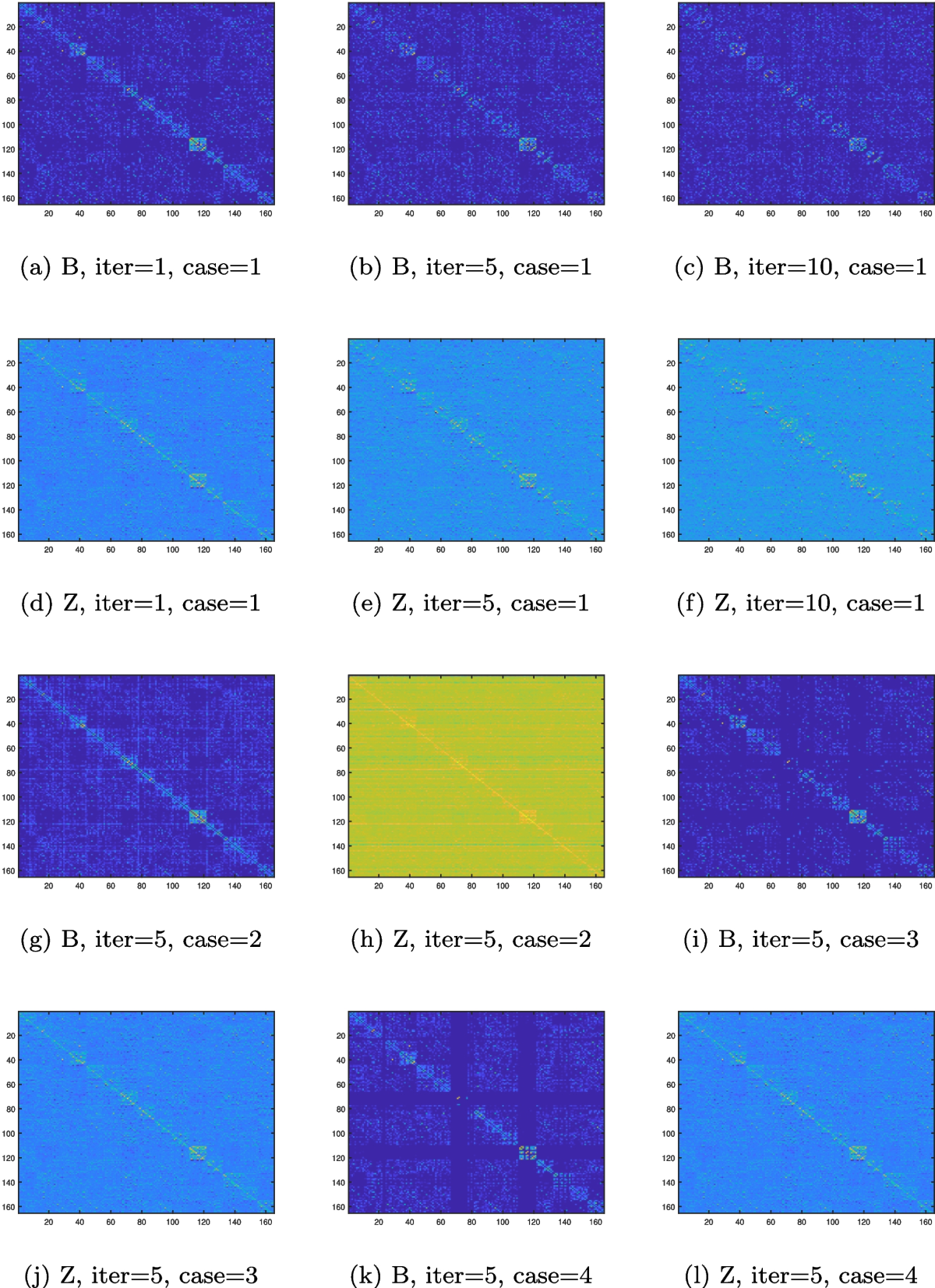 Block-diagonal graph embedding for unsupervised feature selection | Applied  Intelligence
