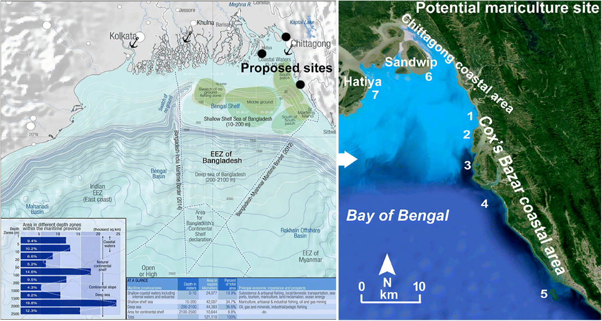 Map showing the fishing zones in the marine water of Bangladesh