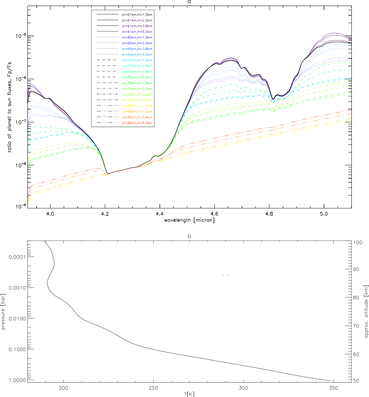 Workshop on modeling Martian hydrous environments, image size:1200x1290
