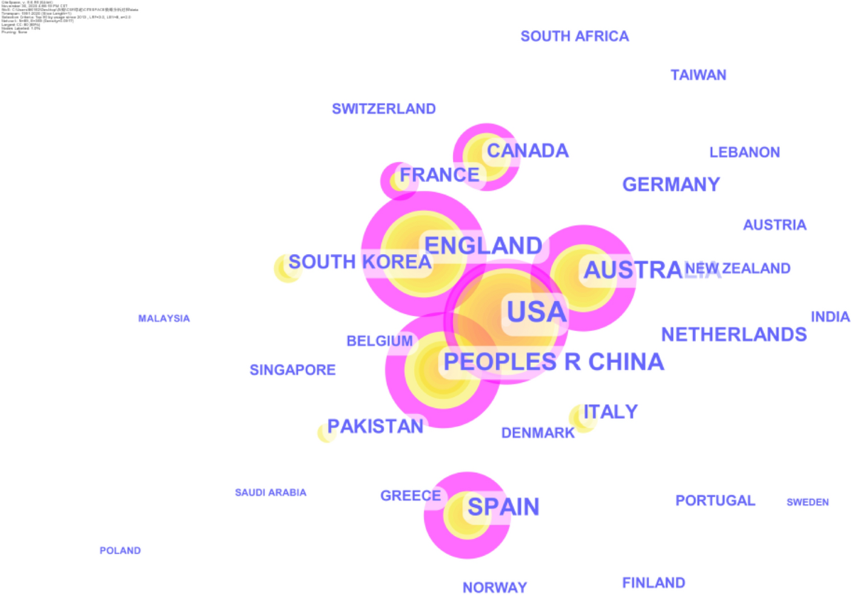 Trends in the Dynamic Evolution of Corporate Social Responsibility and  Leadership: A Literature Review and Bibliometric Analysis | Journal of  Business Ethics