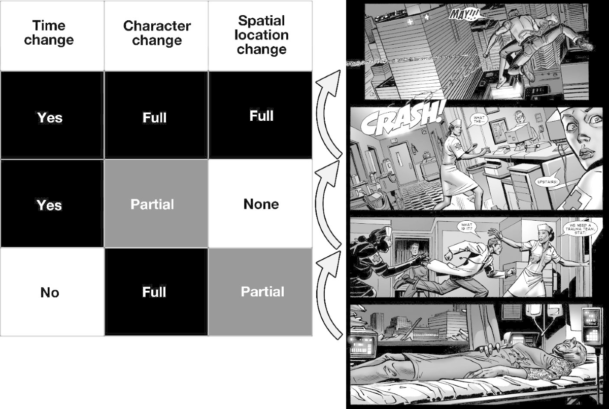 New York Times Annotated Corpus Dataset